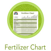 Fertilizer Chart Download