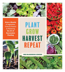 Plant Grow Harvest Repeat