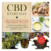 Cbd Every Day: