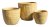 Riviera Braid Bronze S/3  - wholesale stoneware - large pots